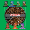 Sportmix Premium Adult Maintenance Dry Dog Food