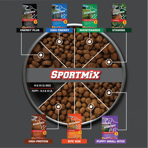 Sportmix Premium Energy Plus 24/40 Dry Dog Food