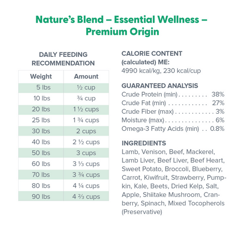 Dr. Marty Nature's Blend Premium Origin Dog Food