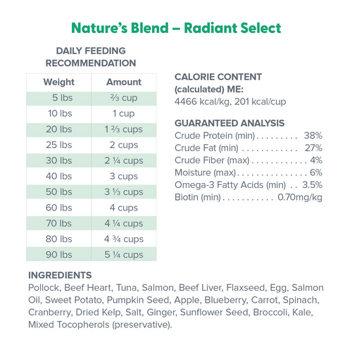 Dr. Marty Natures Blend Radiant Select