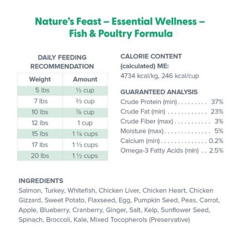 Dr. Marty Natures Feast Freeze Dried Fish & Poultry Cat Pouches