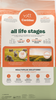 Canidae All Life Stages Lamb & Ancient Grains Dog Food