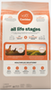 Canidae All Life Stages Multi-Protein Formula Dry Dog Food
