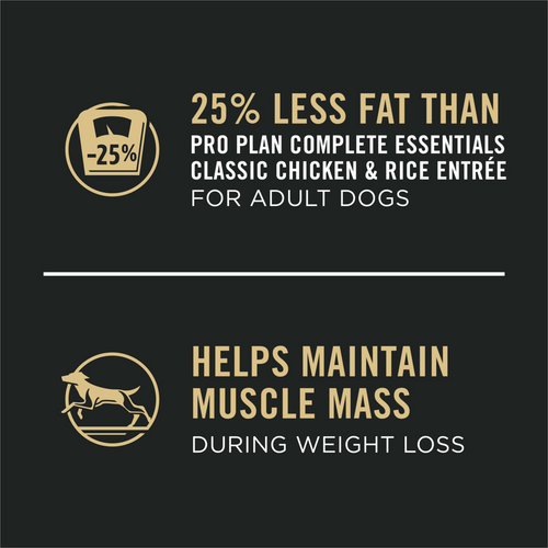 Purina Pro Plan Adult Weight Management Turkey & Rice Entree Canned Dog Food