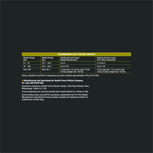 Purina Pro Plan Adult Large Breed Weight Management Formula Dry Dog Food