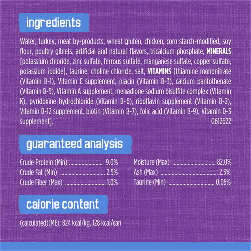 Friskies Savory Shreds with Turkey and Giblets Canned Cat Food