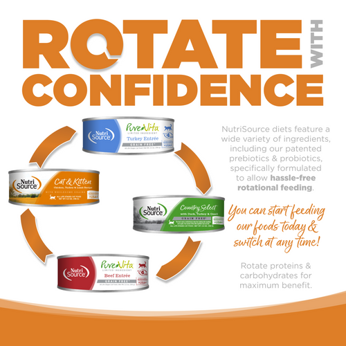 NutriSource  Cat & Kitten Chicken, Turkey & Lamb Canned Cat Food