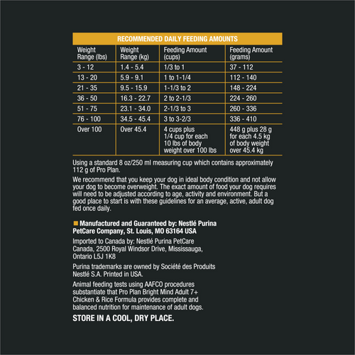 Purina Pro Plan Bright Mind Adult 7plus Chicken & Rice Formula Dry Dog Food