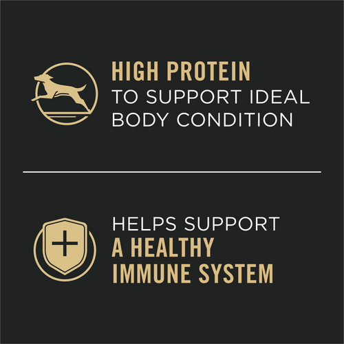 Purina Pro Plan Complete Essentials Grain Free Classic Adult Turkey & Sweet Potato Entree Canned Dog Food