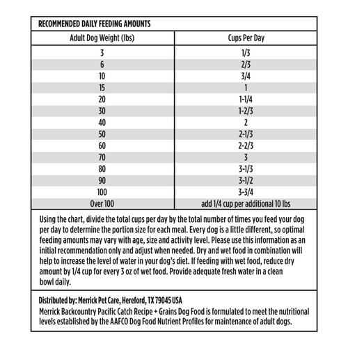 Merrick Backcountry Healthy Grains Premium Dog Food Kibble With Freeze Dried Raw Pieces Pacific Catch Recipe