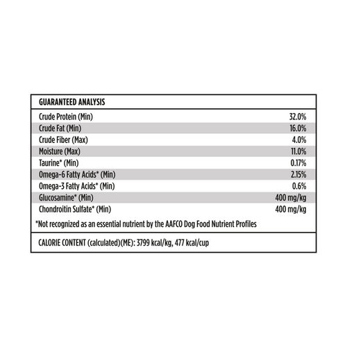 Merrick Backcountry Healthy Grains Premium Dog Food Kibble With Freeze Dried Raw Pieces Pacific Catch Recipe